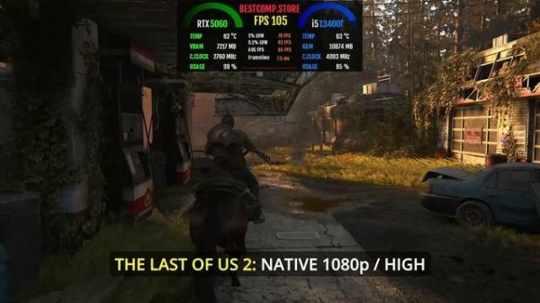 13400f + RTX 5060 FPS Test (Июнь 2025)