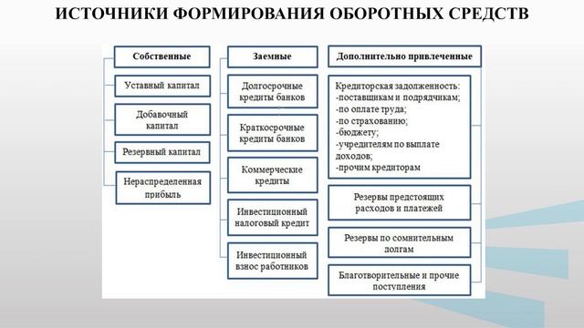 Кузнецова_1.32