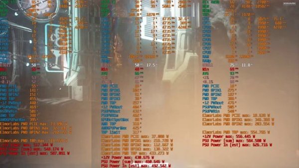 3DMark Fire Strike Ultra Radeon 7900 XTX vs Radeon 9070 TX vs RTX 4090