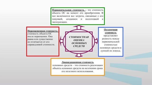 Кузнецова_1.31