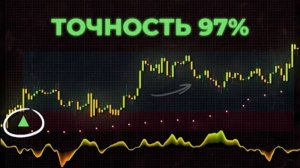 Удивительная стратегия трендовой торговли! Осциллятор Log MA