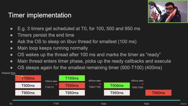 11 - Timers Phase смотреть онлайн