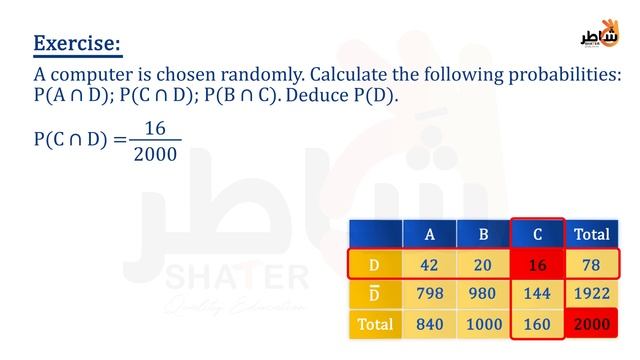 Conditional probability p6 смотреть онлайн