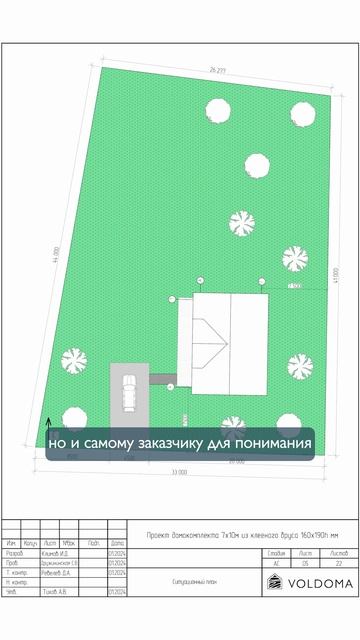 Посадка дома на участок