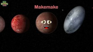 астрономические объекты от малых до больших