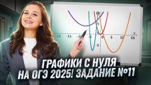 11 ЗАДАНИЕ ОГЭ МАТЕМАТИКА | ГРАФИКИ | Умскул