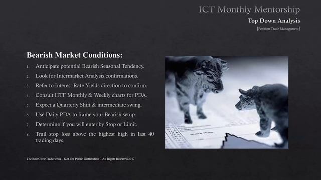 📹 ICT Mentorship Core Content - Month 05 - Position Trade Management смотреть онлайн