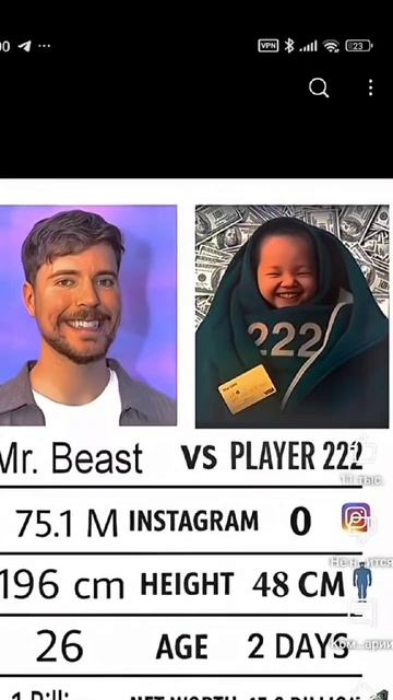 ВИДЕО С ЮТУБА:MR BEAST VS 222 BABY 45BILLION 💸 смотреть онлайн