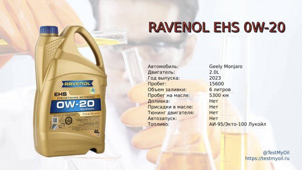 Анализ отработки масла RAVENOL EHS 0W-20 Geely Monjaro 2023 г.в.