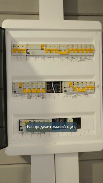 Система электроснабжения в домах VOLDOMA