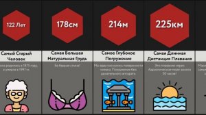 Сравнение_ Пределы Человека