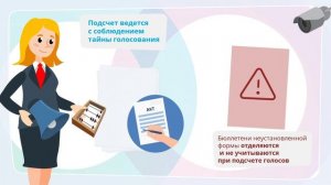 Подсчет голосов