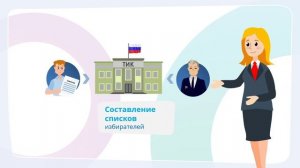 Работа со списками избирателей