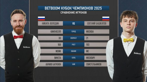 "BetBoom Кубок чемпионов 2025". Н.Володин (RUS) - Е. Башкатов (RUS). Св.пирамида.