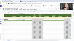 Как проанализировать конверсии конкурентов на OZON