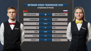 "BetBoom Кубок чемпионов 2025". Д.Колосов (BLR) - Д.Миронова (RUS). Св.пирамида.