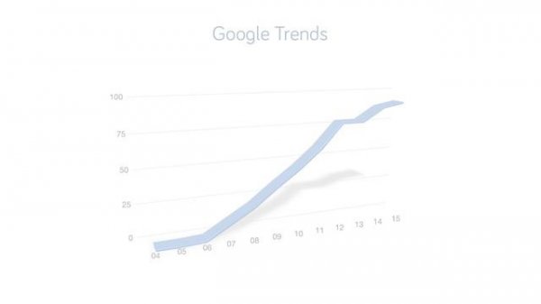 2. Nginx Что это такое