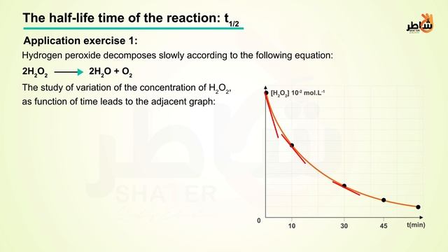 Kinetics 5 смотреть онлайн