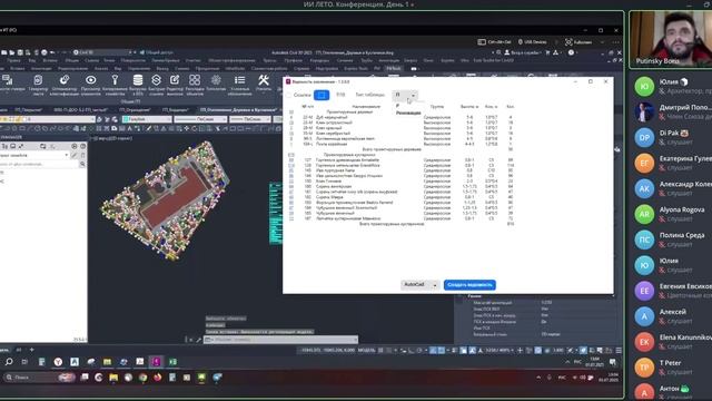 PikTools Генплан. Автоматизация и исследование применения ИИ смотреть онлайн
