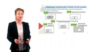 лекция 4 ч. 2 Элементы теории множеств
