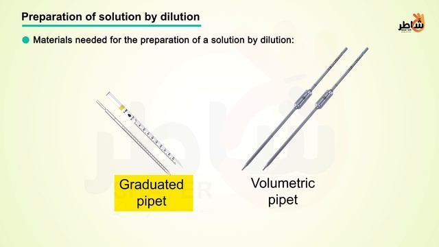 Chemistry Revision part 1 смотреть онлайн
