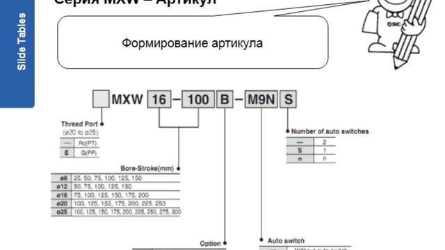 5.6. Пневмокаретки. Исполнительные механизмы смотреть онлайн
