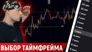 Какой таймфрейм выбрать для трейдинга?