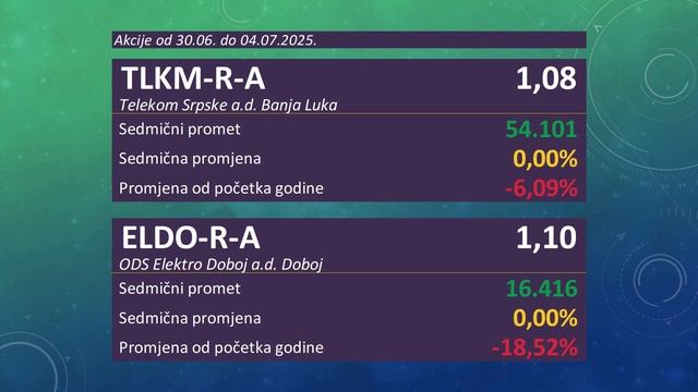 БИЗНИС КЛУБ: Ребаланс буџета Српске