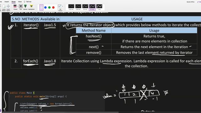22. Collections in Java - Part1 Java Collections Framework in смотреть онлайн