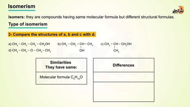 Functional groups p2 смотреть онлайн