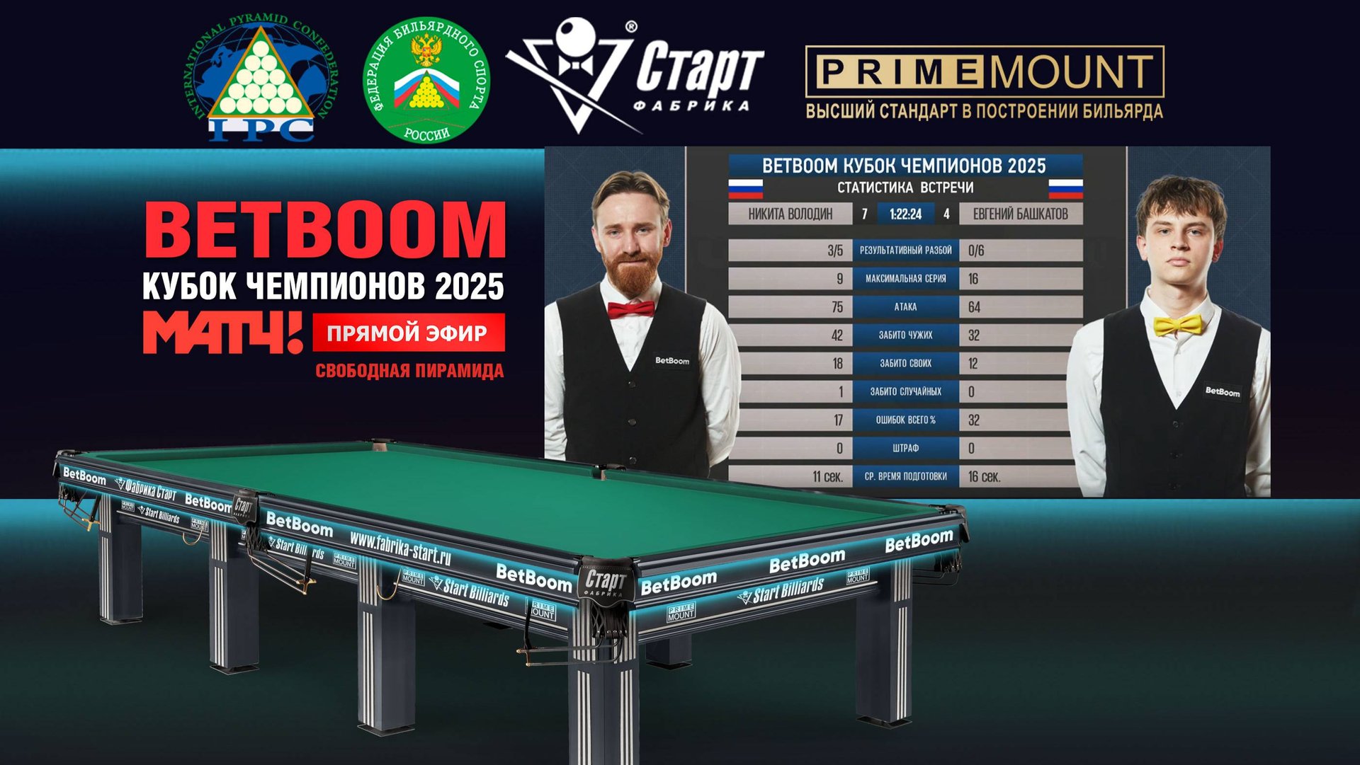 Встреча 1 / 07.07.25. Betboom Кубок чемпионов 2025. Свободная пирамида. Н.Володин - Е. Башкатов смотреть онлайн