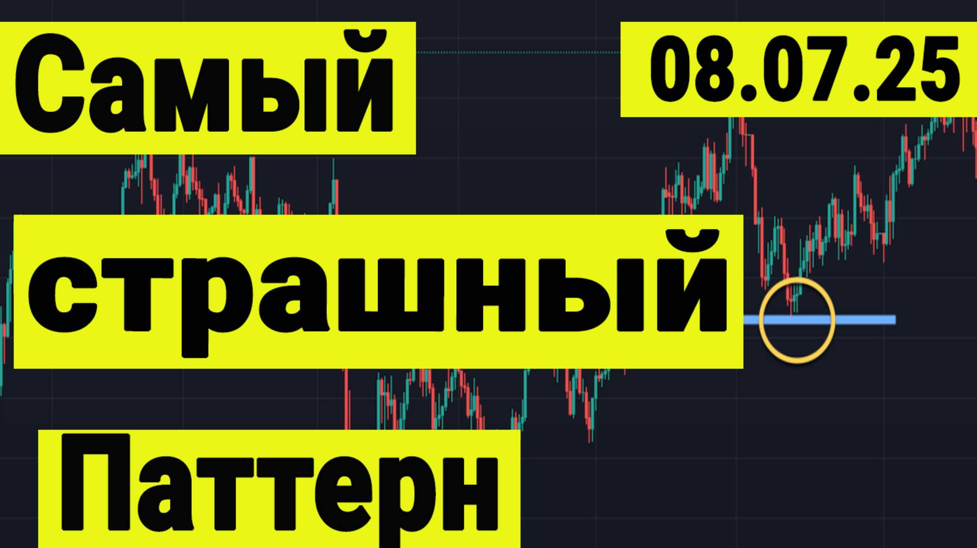 Самый страшный паттерн технического анализа. Симметричные паттерны. Обучение трейдингу и инвестициям смотреть онлайн