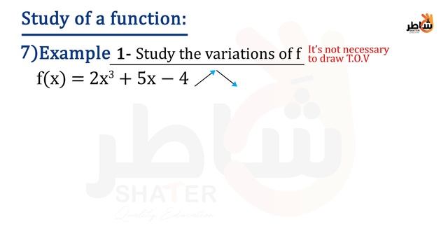 Part 9 study of a function смотреть онлайн