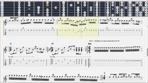 Khruangbin - Maria También - Ноты и табы для гитары