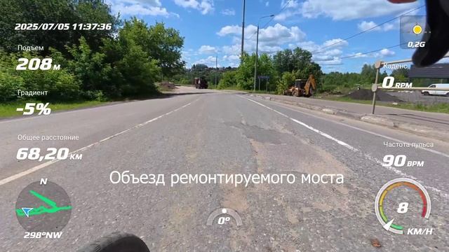 05/07/25 спецучастки и мостики ЗаМожай
