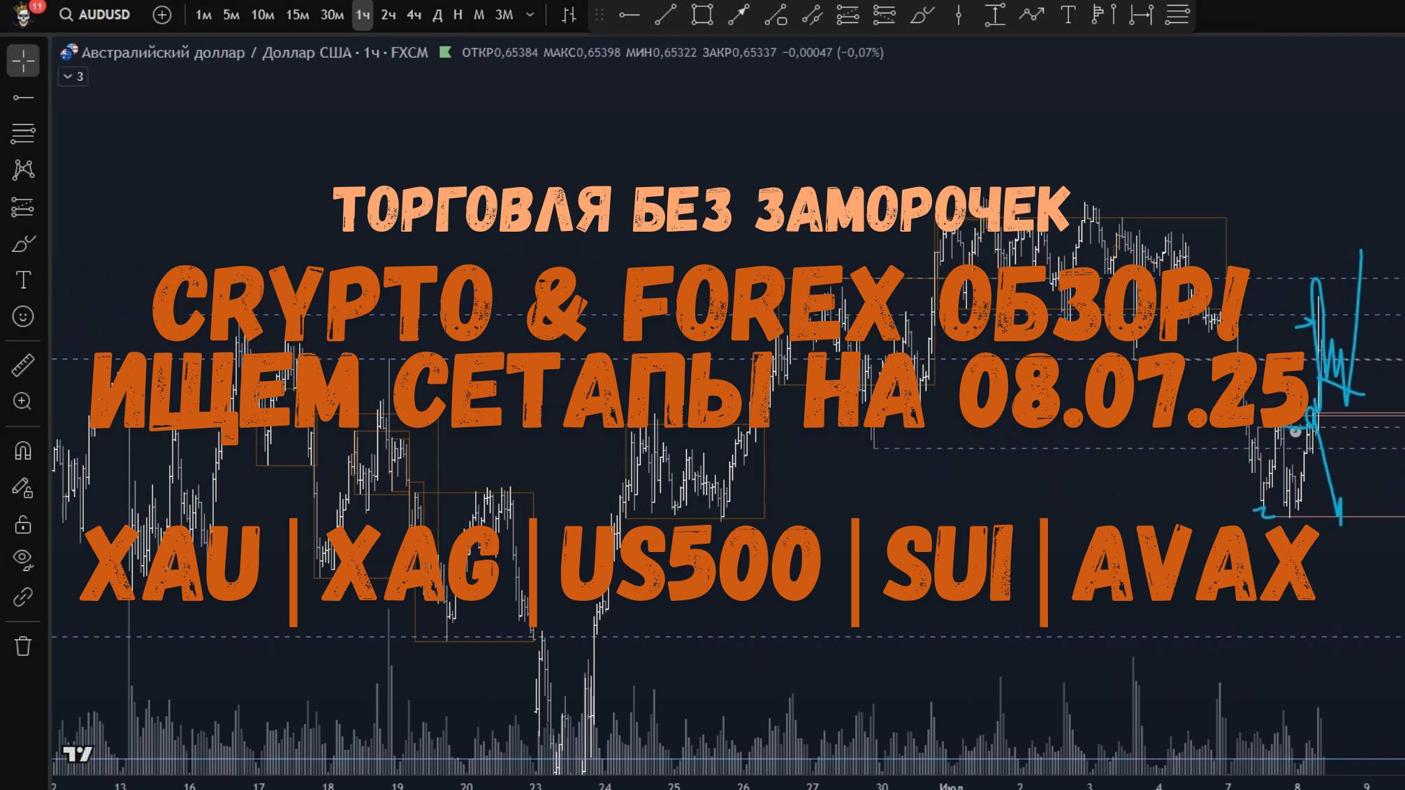 CRYPTO & FOREX Обзор на 08.07.25 - XAU | XAG | SPX500 | SUI | AVAX | ETH и др.