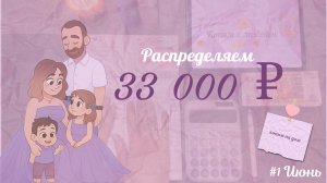 #1 знакомство РАСПРЕДЕЛЕНИЕ ДЕНЕГ ПО КОНВЕРТАМ • 33 000 ₽ • ЦЕЛИ И МОТИВАЦИЯ