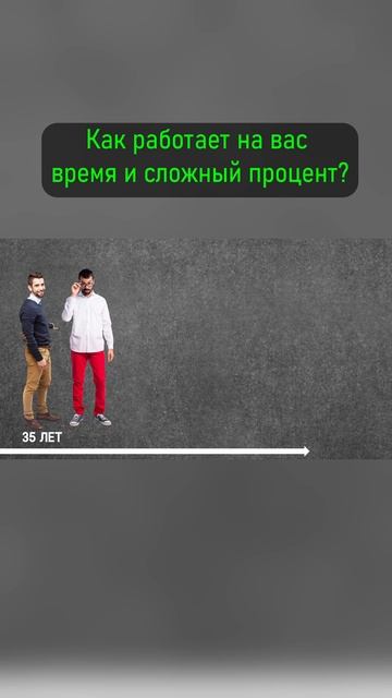 Сила сложного процента. #shorts #инвестиции смотреть онлайн