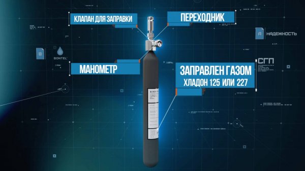 СГП BONTEL – защита от возгорания в электрощитах и локальных пространствах