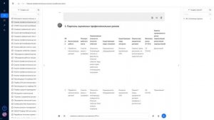 Инструмент - Оценка профессиональных рисков
