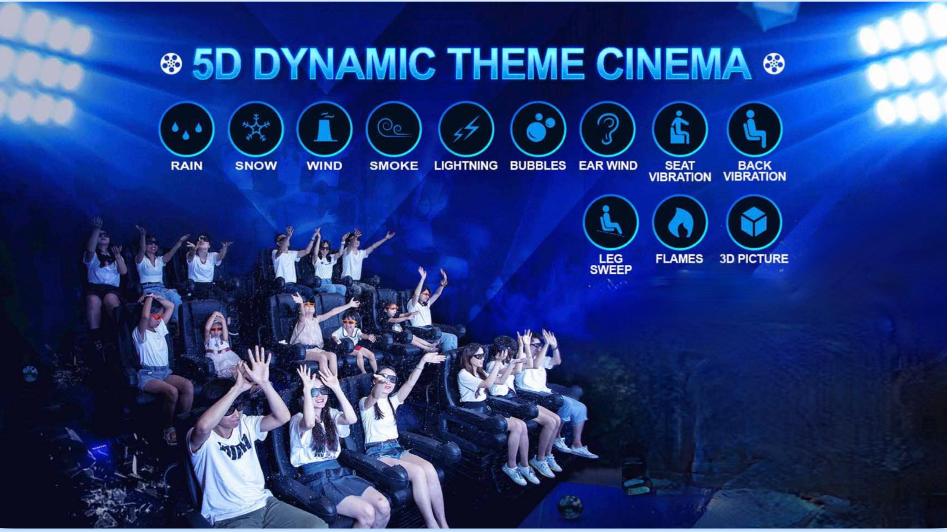 Съемка фильма для 5D кинотеатра