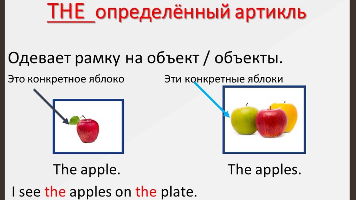Articles In English (артикли в английском языке)