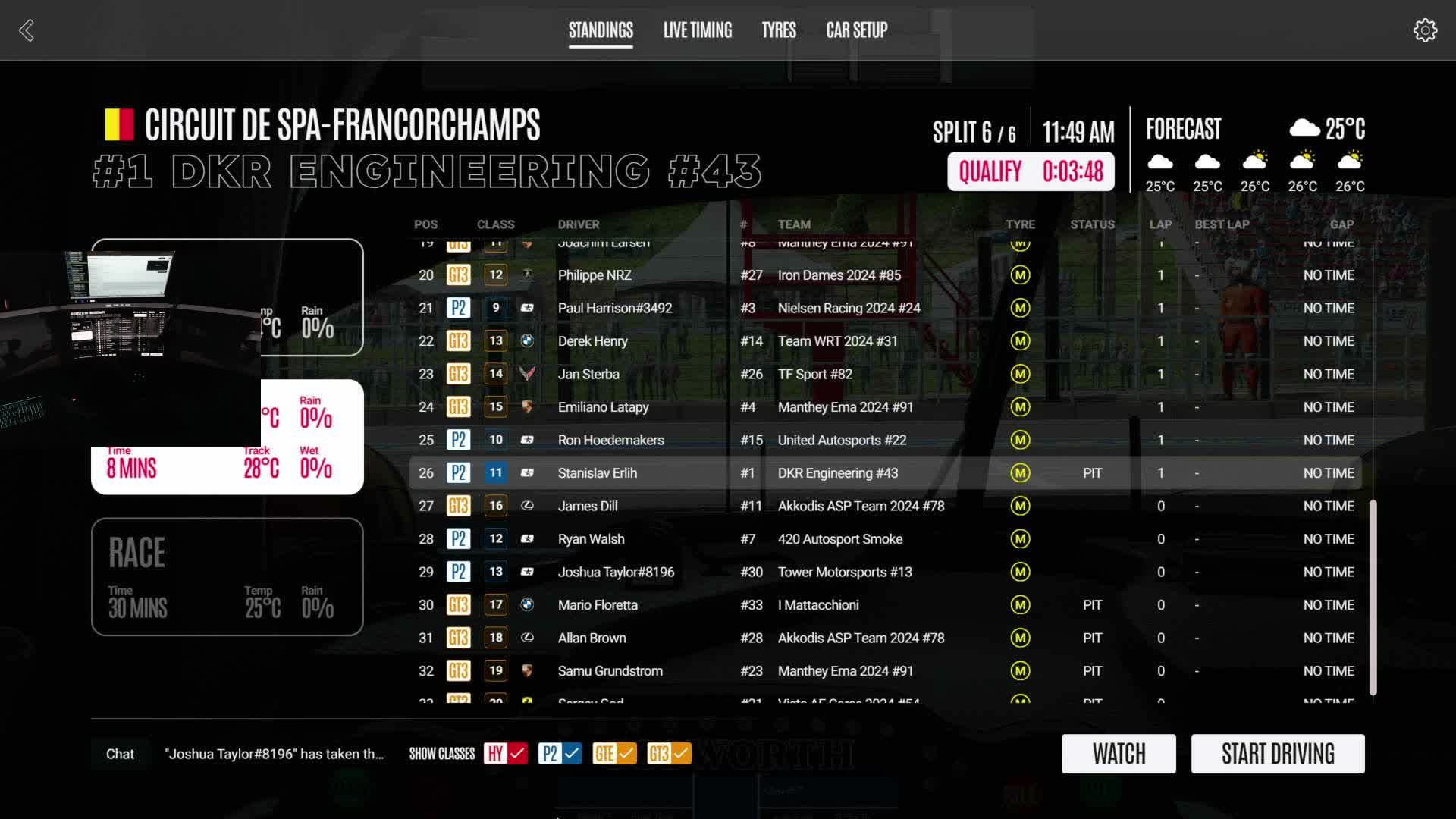 Le Mans Ultimate смотреть онлайн