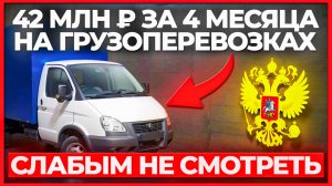 ХУДШИЕ отрасли для ТЕНДЕРОВ 🛑  НАЦРЕЖИМ и ПРОДАЖНЫЕ тендеры. Тендеры с нуля для начинающих