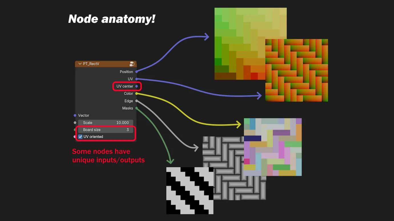 Blender Procedural Tiles