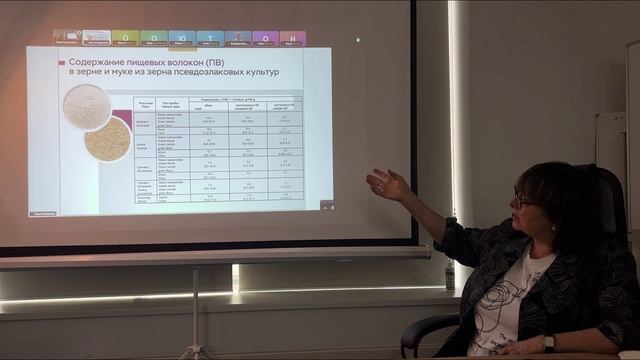 Амарант АмарантАгро