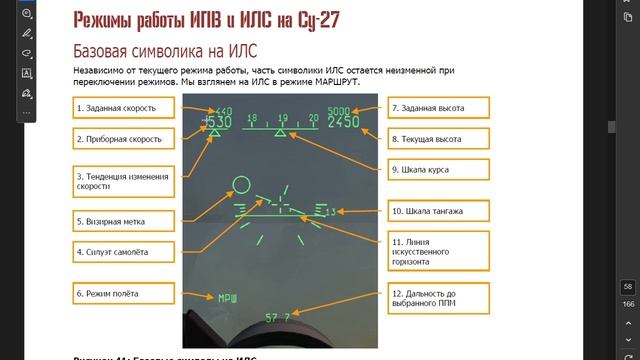 виртУАБ DCS Су27 общая информация 2025-07-09 смотреть онлайн
