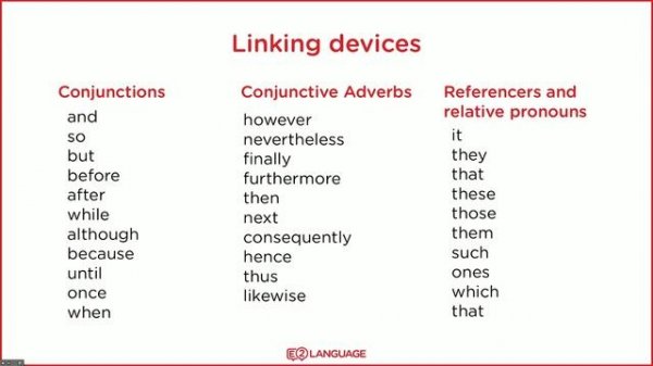 WRITING TASK 2 - 2. Discuss the Advantages and Disadvantages - Method - Method_ Discuss the Advantag