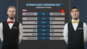 "BetBoom Кубок чемпионов 2025". М. Зверев (RUS) - Ы. Ратбеков (KGZ). Св.пирамида.