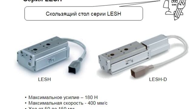 5.18. Электрические приводы. Общие понятия и номенклатура. Часть 2. Исполнительные механизмы смотреть онлайн
